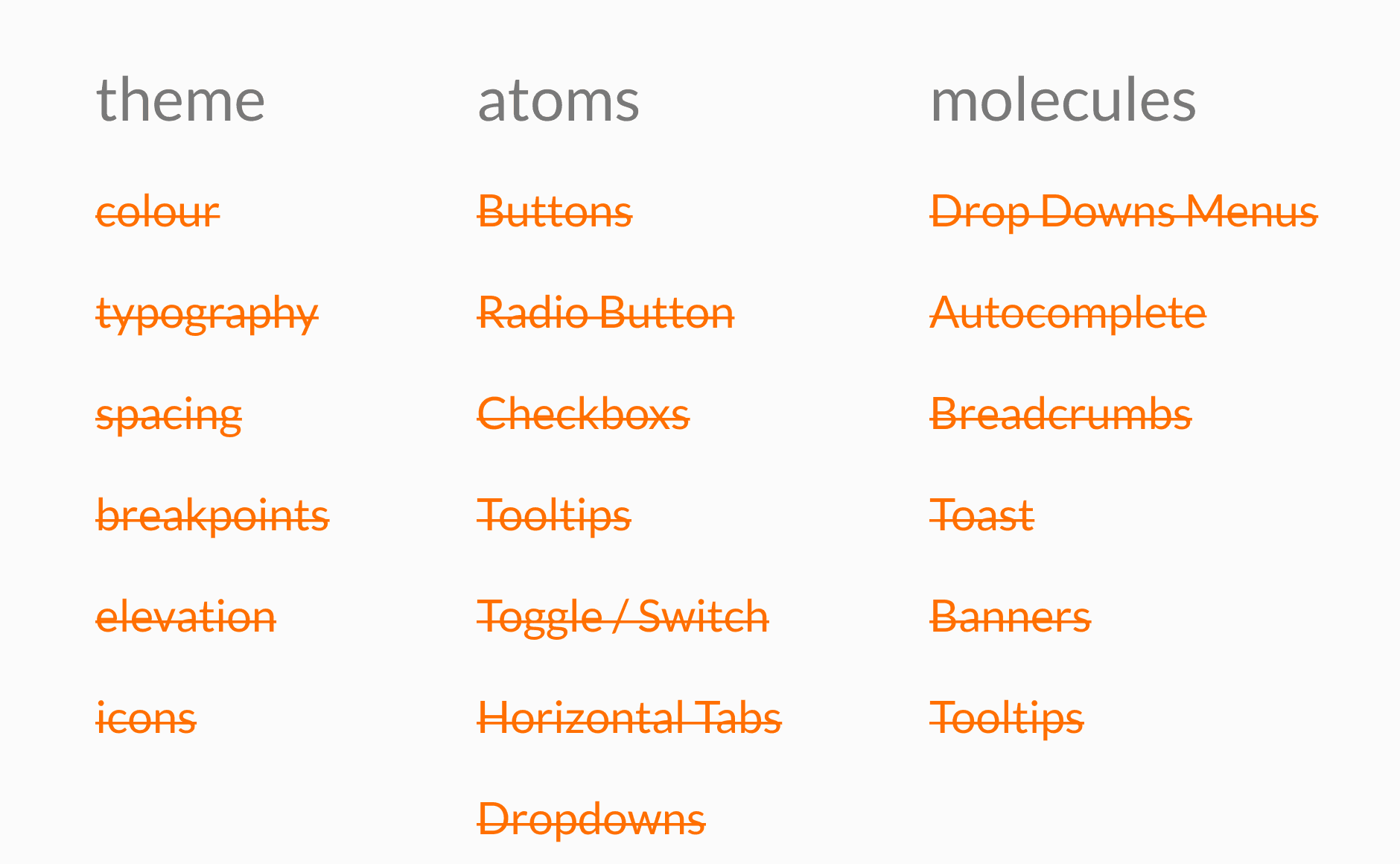 The component tracking list