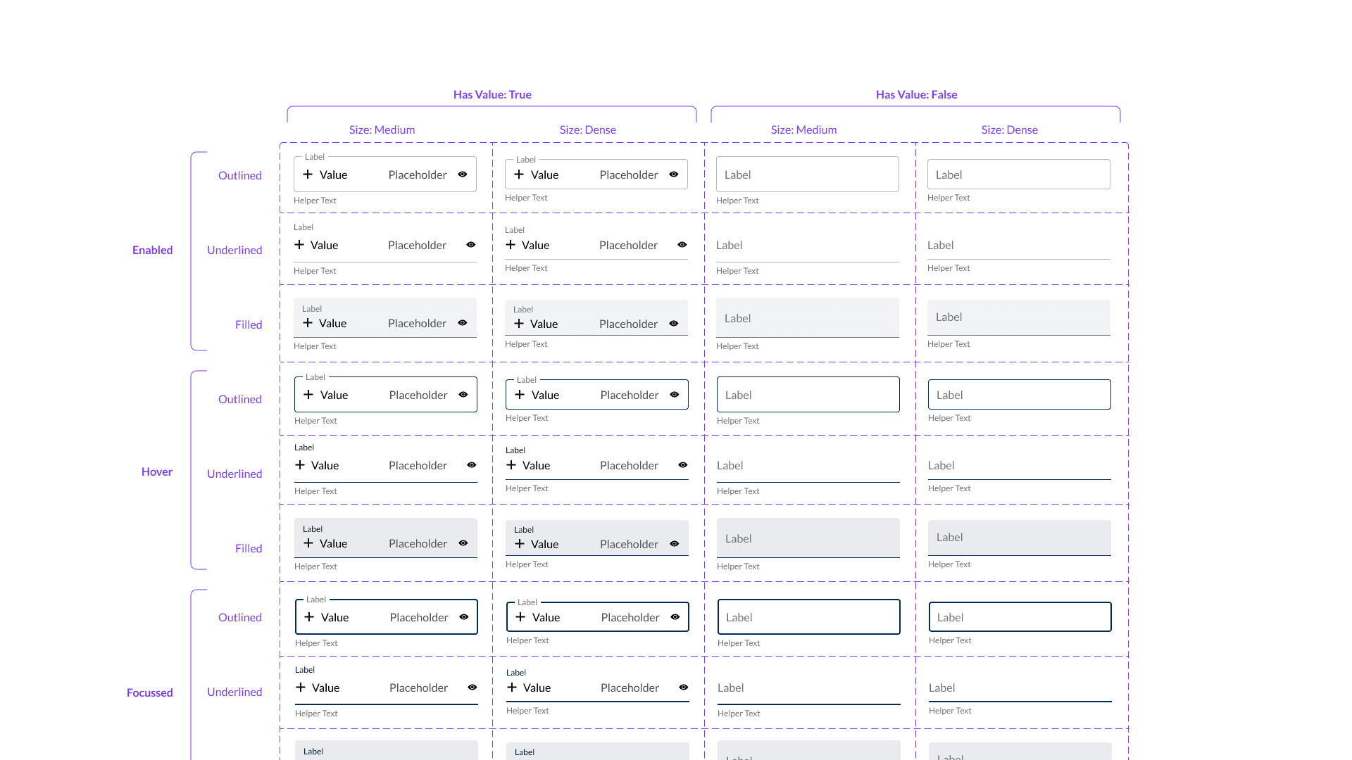 Design system maintenance and documentation gaps