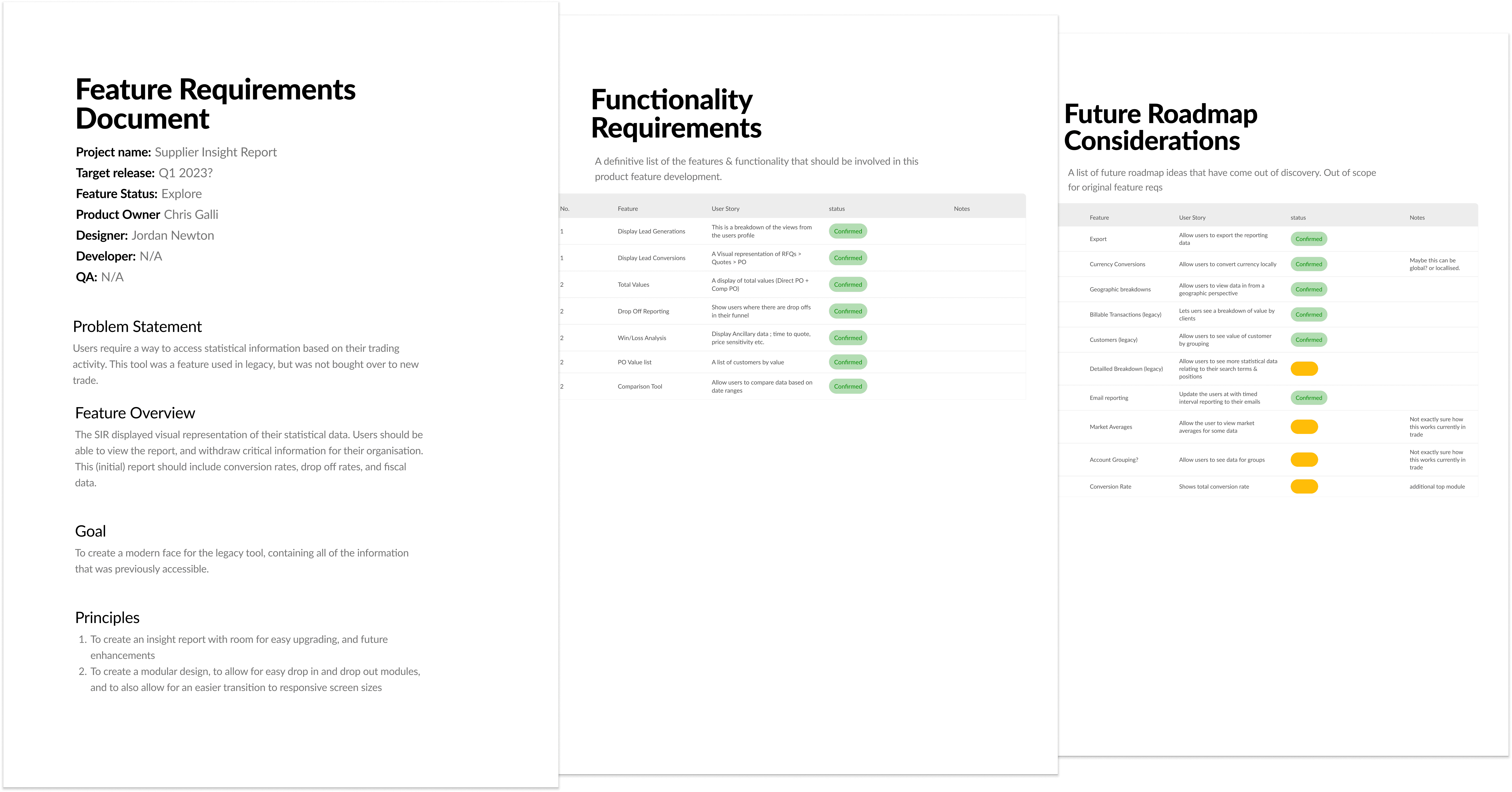Table component explorations