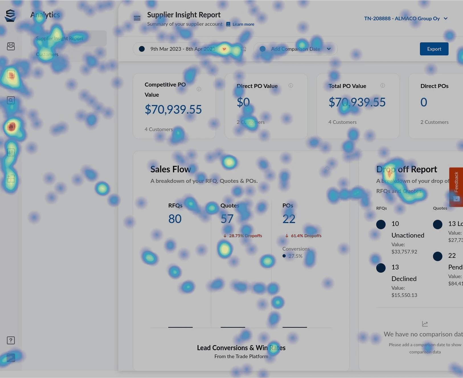 Data comparison concept