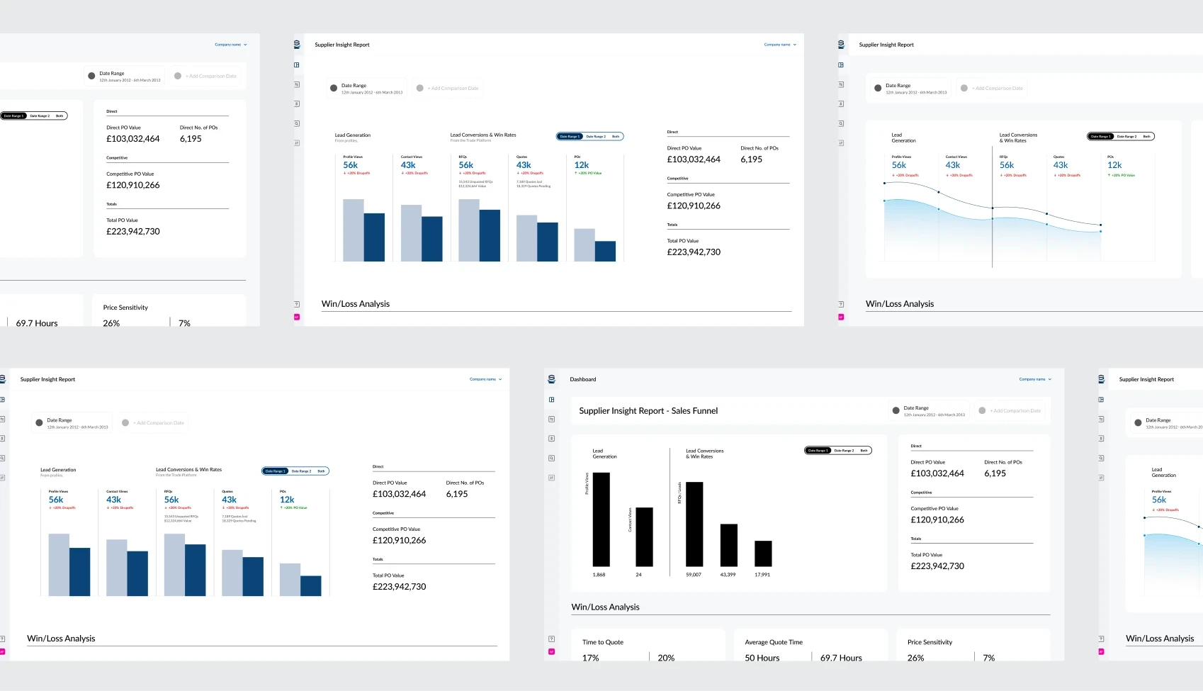 PRD document for the insight report project