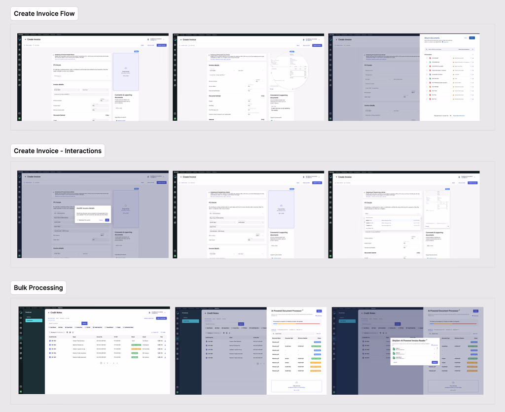 Mid-fi component designs for invoicing