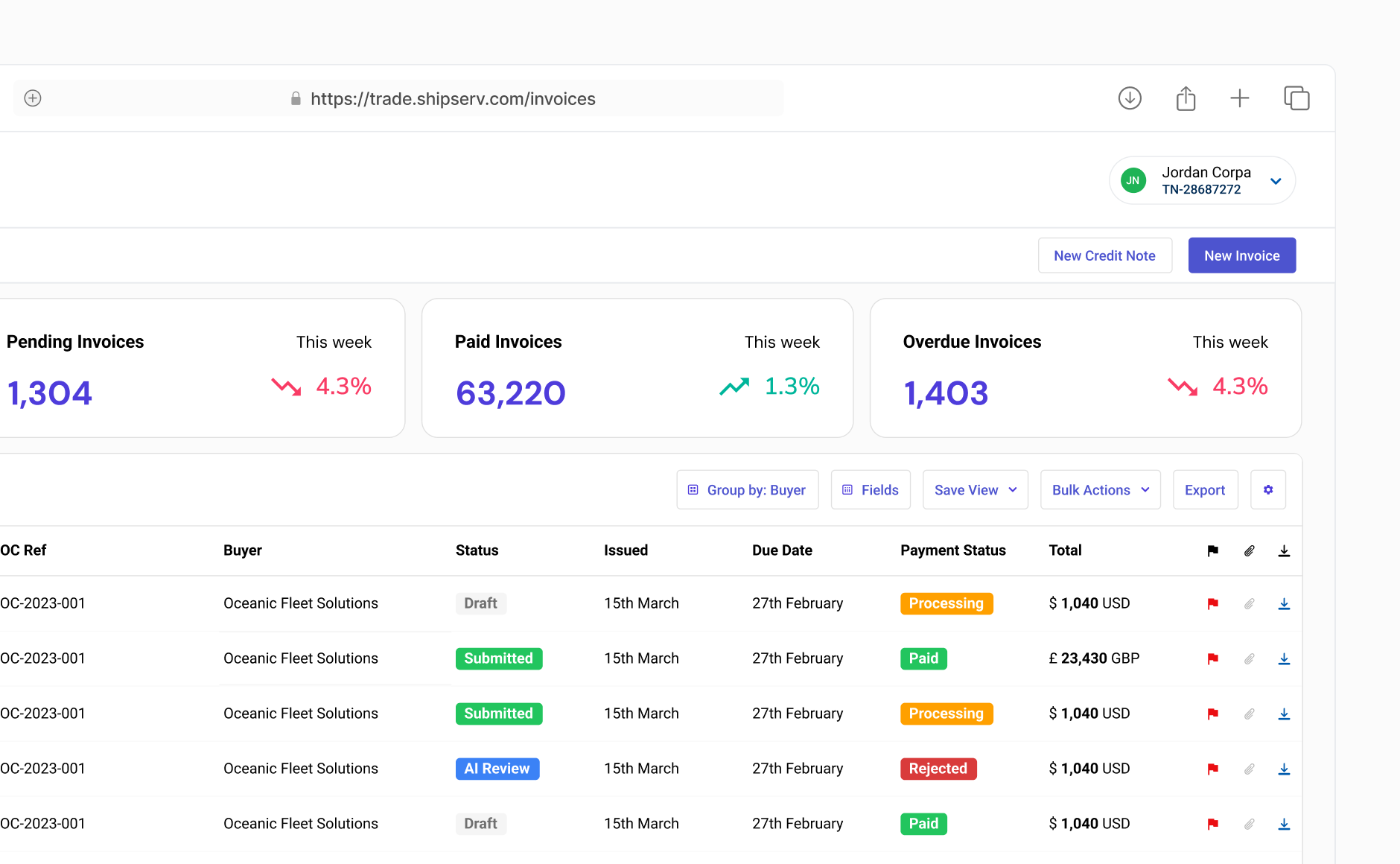 Invoicing redesign, transaction list zoom